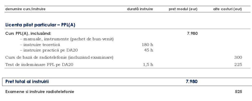 Price details